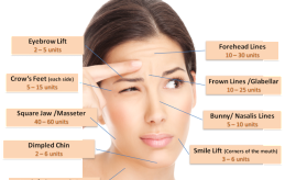 botox1